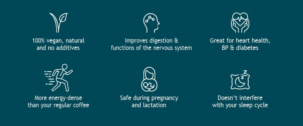 Alt Health Chickpea Coffee Benefits Banner